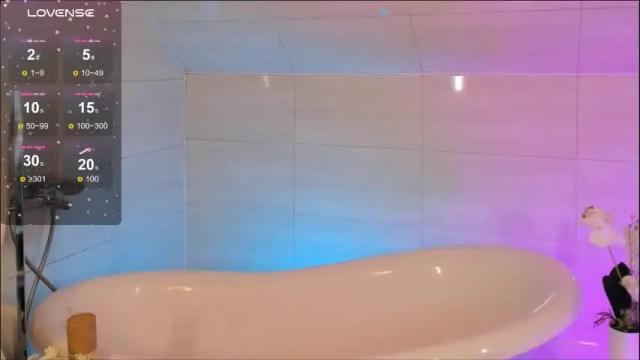 Thumbnail 3, miss_redfox's Stream at Chaturbate, 17 days ago