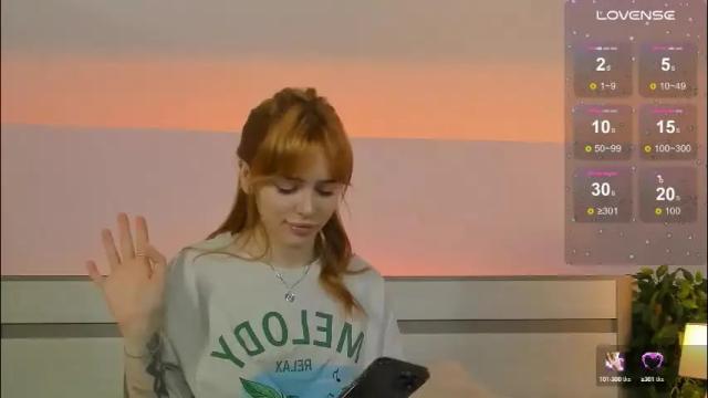Image 6 of miss_redfox Stream on Chaturbate on 1 month ago