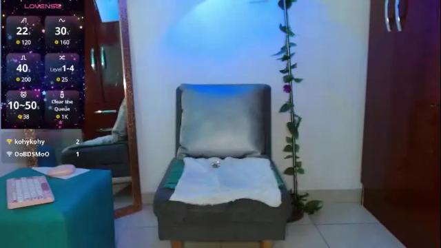 Image 10 of miss_rouss22 Stream on Chaturbate on 10 days ago