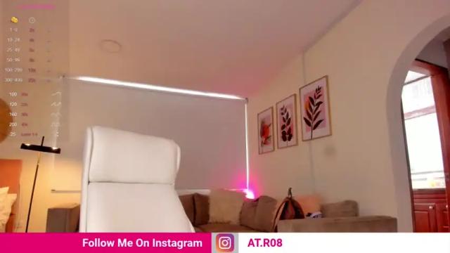 Image 4 of miss_sara3 Stream on Chaturbate on 15 months ago