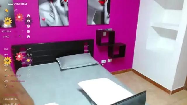 Thumbnail 2, miss_sophie01's Stream at Chaturbate, 18 months ago