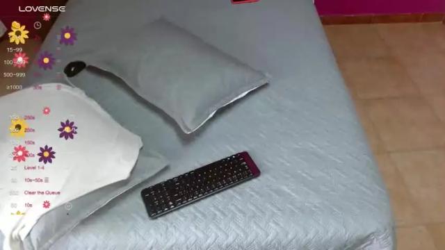 Image 2 of miss_sophie01 Stream on Chaturbate on 18 months ago
