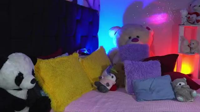 Image 11 of miss_sophie98 Stream on Chaturbate on 13 months ago