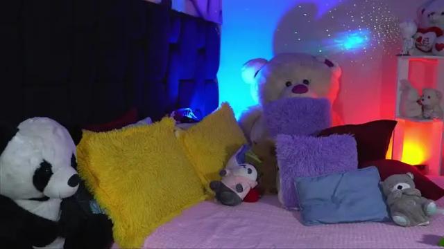 Image 12 of miss_sophie98 Stream on Chaturbate on 13 months ago