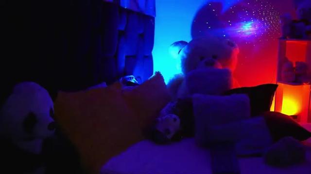 Image 4 of miss_sophie98 Stream on Chaturbate on 13 months ago