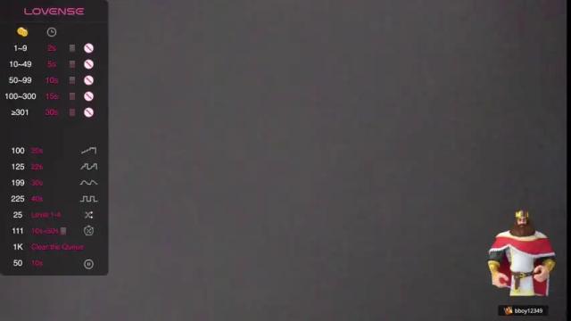 Image 3 of miss_sweety22 Stream on Chaturbate on 19 months ago