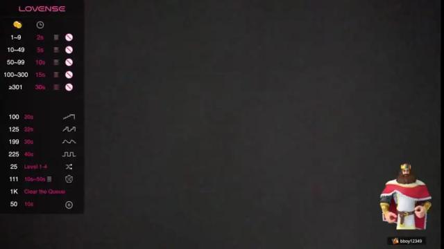 Thumbnail 3, miss_sweety22's Stream at Chaturbate, 19 months ago