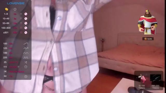 Image 6 of miss_sweety22 Stream on Chaturbate on 18 months ago
