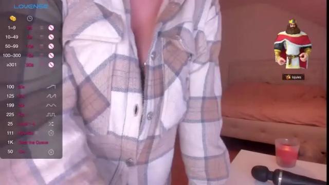 Image 7 of miss_sweety22 Stream on Chaturbate on 18 months ago