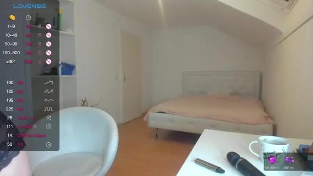 Thumbnail 3, miss_sweety22's Stream at Chaturbate, 13 months ago
