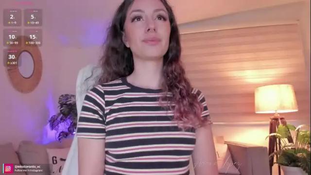 Thumbnail 1, miss_toronto's Stream at Chaturbate, 1 month ago