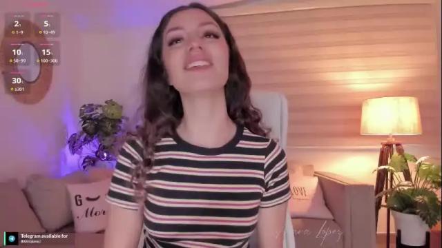 Image 2 of miss_toronto Stream on Chaturbate on 1 month ago