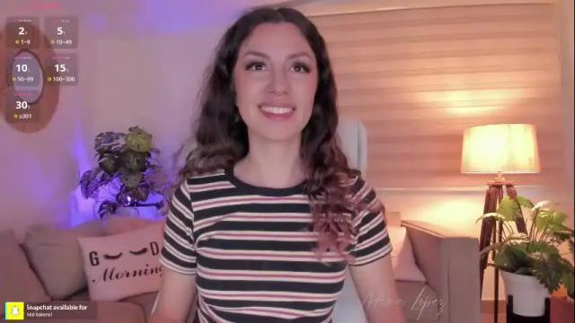 Image 4 of miss_toronto Stream on Chaturbate on 1 month ago
