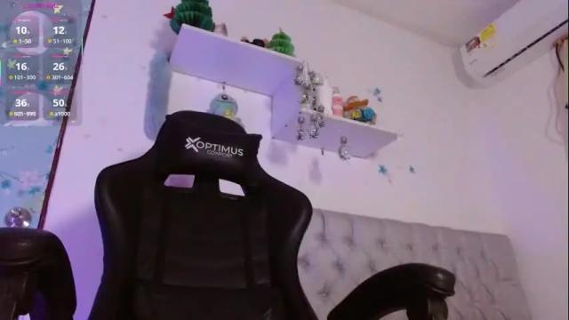 Image 11 of miss_valery2 Stream on Chaturbate on 23 days ago