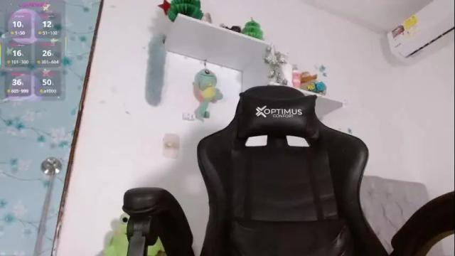 Thumbnail 2, miss_valery2's Stream at Chaturbate, 20 days ago