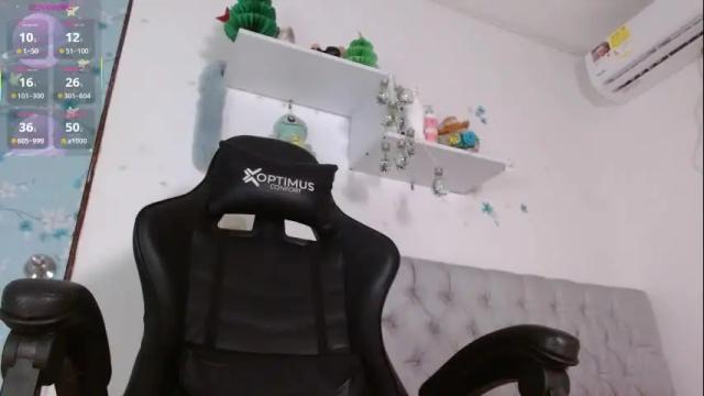Image 8 of miss_valery2 Stream on Chaturbate on 23 days ago