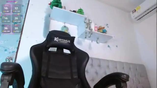 Thumbnail 3, miss_valery2's Stream at Chaturbate, 20 days ago