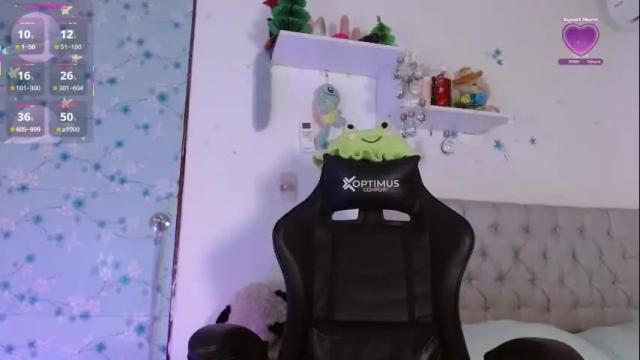 Thumbnail 3, miss_valery2's Stream at Chaturbate, 4 days ago