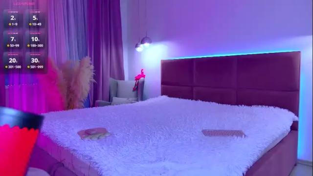 Thumbnail 3, miss_vii's Stream at Chaturbate, 25 days ago