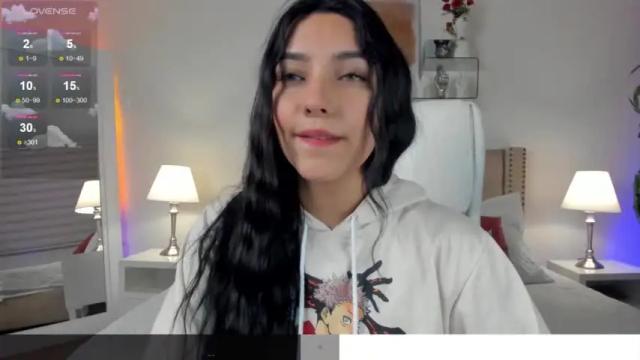 Thumbnail 1, missariana1's Stream at Chaturbate, 19 months ago