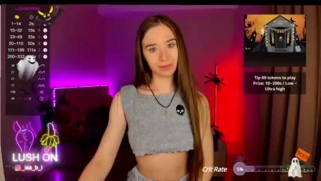 Thumbnail 2, missbewitch1's Stream at Chaturbate, 19 months ago