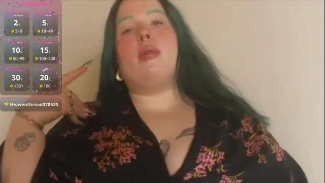 Thumbnail 2, missbika's Stream at Chaturbate, 1 month ago