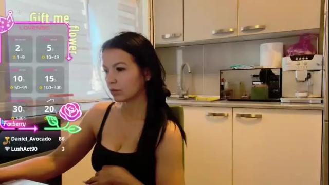 Image 10 of missbya Stream on Chaturbate on 4 months ago