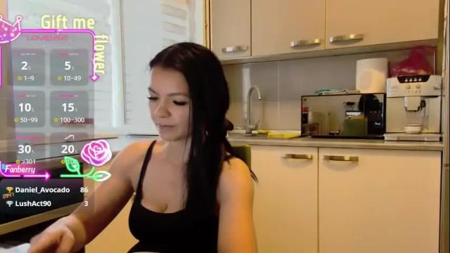 Image 2 of missbya Stream on Chaturbate on 4 months ago