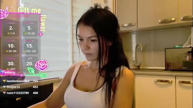 Image 10 of missbya Stream on Chaturbate on 1 month ago