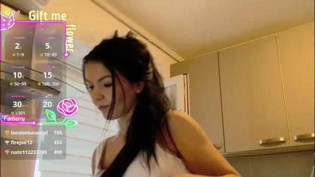 Image 3 of missbya Stream on Chaturbate on 1 month ago