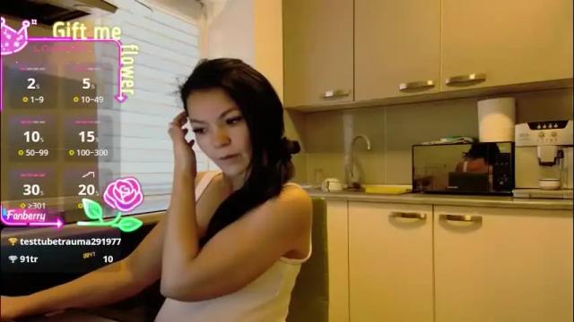 Image 11 of missbya Stream on Chaturbate on 5 days ago