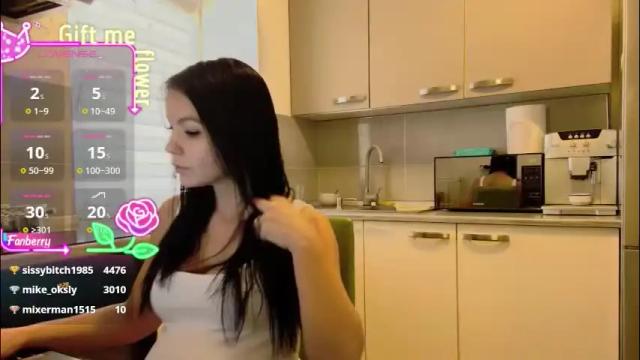 Thumbnail 1, missbya's Stream at Chaturbate, 3 days ago