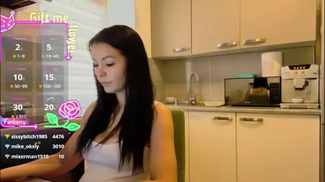 Image 10 of missbya Stream on Chaturbate on 3 days ago