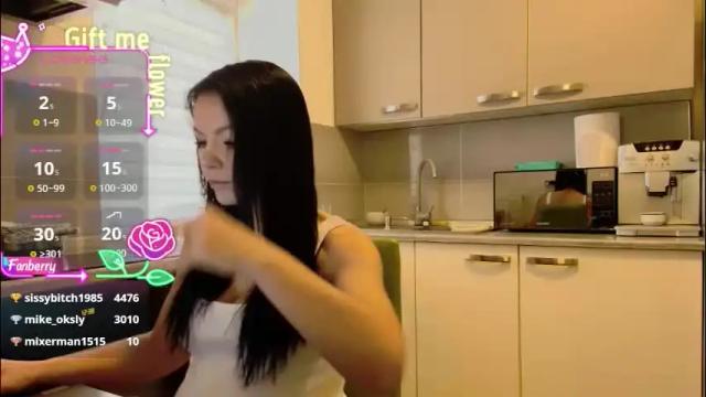 Image 3 of missbya Stream on Chaturbate on 3 days ago