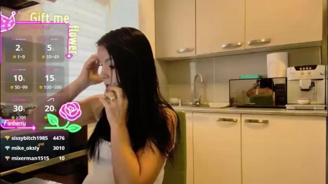 Image 4 of missbya Stream on Chaturbate on 3 days ago