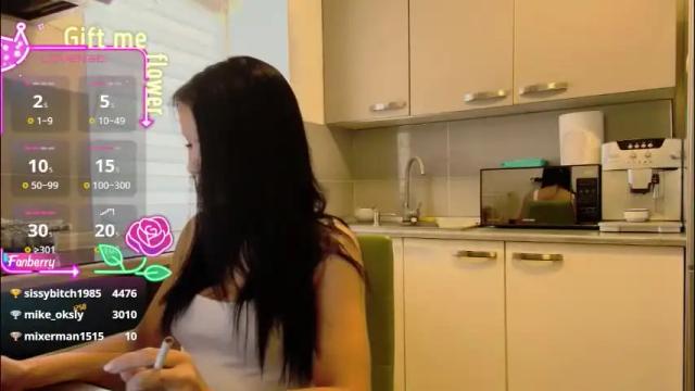 Image 7 of missbya Stream on Chaturbate on 3 days ago