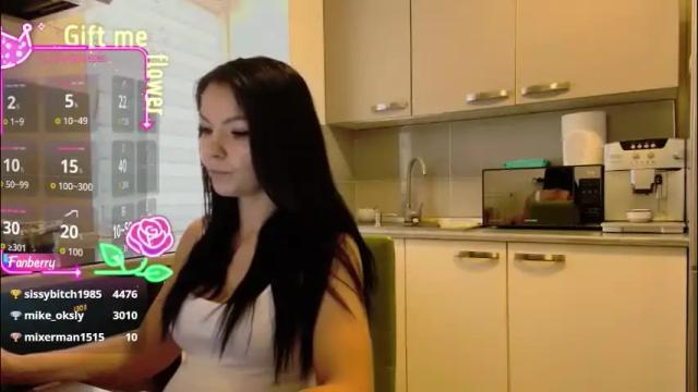 Image 8 of missbya Stream on Chaturbate on 3 days ago