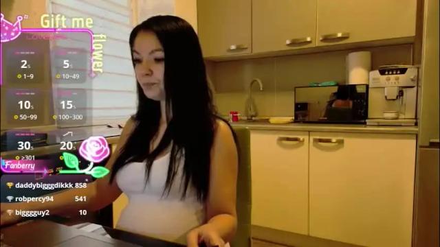 Image 12 of missbya Stream on Chaturbate on 2 months ago