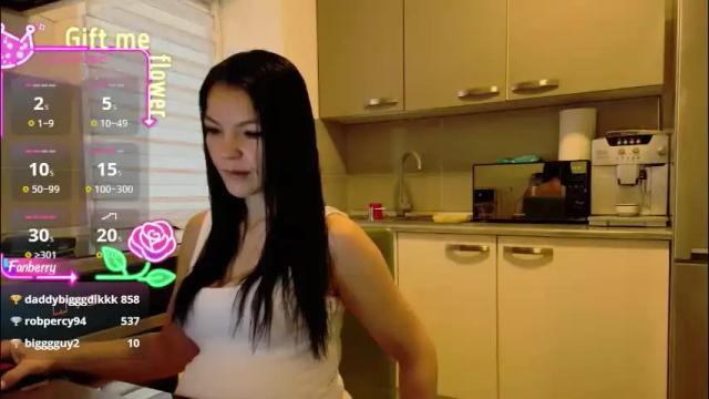 Image 7 of missbya Stream on Chaturbate on 2 months ago