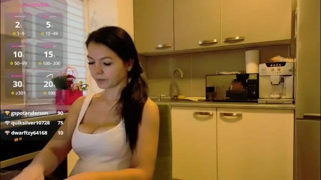 Thumbnail 1, missbya's Stream at Chaturbate, 1 month ago