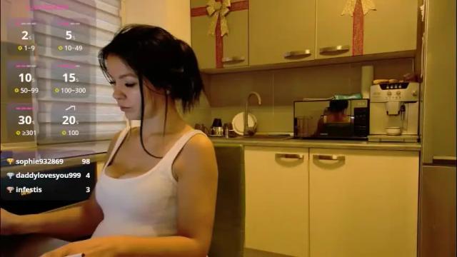Image 10 of missbya Stream on Chaturbate on 1 month ago