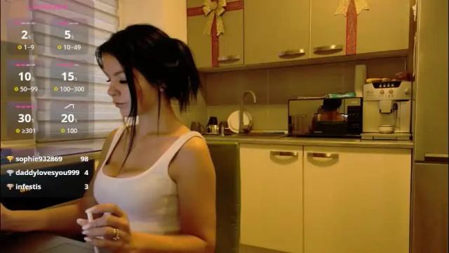 Thumbnail 3, missbya's Stream at Chaturbate, 1 month ago