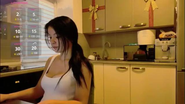 Thumbnail 3, missbya's Stream at Chaturbate, 16 days ago