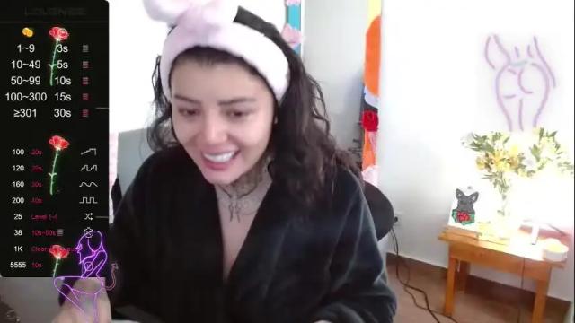 Image 6 of misselii Stream on Chaturbate on 5 months ago