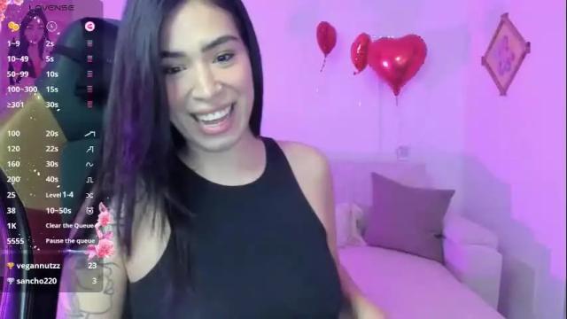 Image 6 of missfoxy95 Stream on Chaturbate on 6 months ago