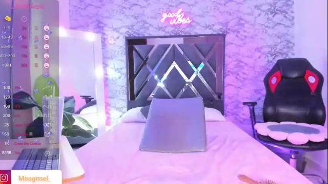 Image 10 of missgissel Stream on Chaturbate on 1 month ago
