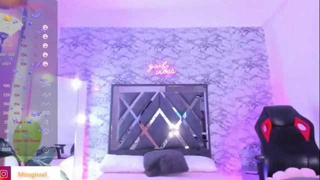 Image 6 of missgissel Stream on Chaturbate on 1 month ago