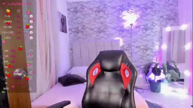 Image 11 of missgissel Stream on Chaturbate on 24 days ago