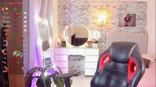 Thumbnail 3, missgissel's Stream at Chaturbate, 22 days ago