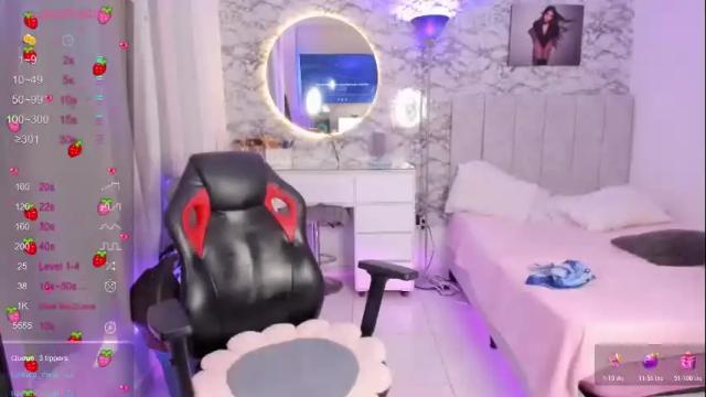 Image 10 of missgissel Stream on Chaturbate on 12 hours ago